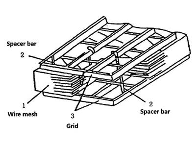 There is a structure diagram of drawer type demister.