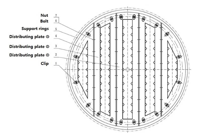 There is a structure diagram of trough pan distributor.