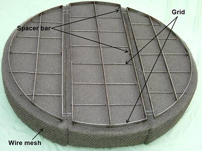 There is a schematic diagram of wire mesh demister.